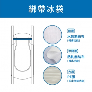 “艾可兒” 無紡布冰袋（未滅菌）-綁帶冰袋(大) 1入(圖片遺失)